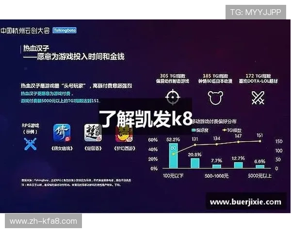 凯发k8官方平台最新安全保障措施全面解析助你轻松畅玩 凯发k8官方平台最新安全保障措施全面解析助你轻松畅玩