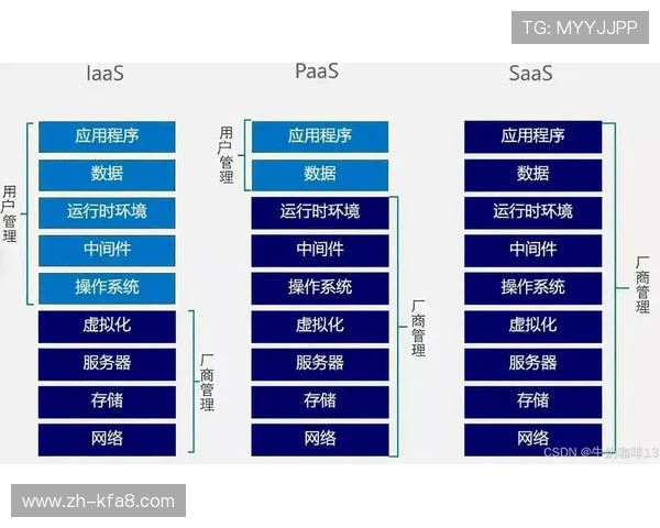 K8凯发网址娱乐平台的客户服务体系详解及常见问题解决方案