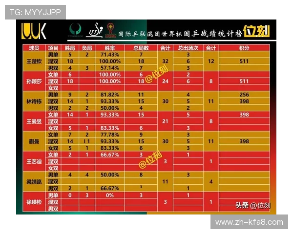 如何在K8体育正规平台获取最新赛事资讯，提升投注胜率