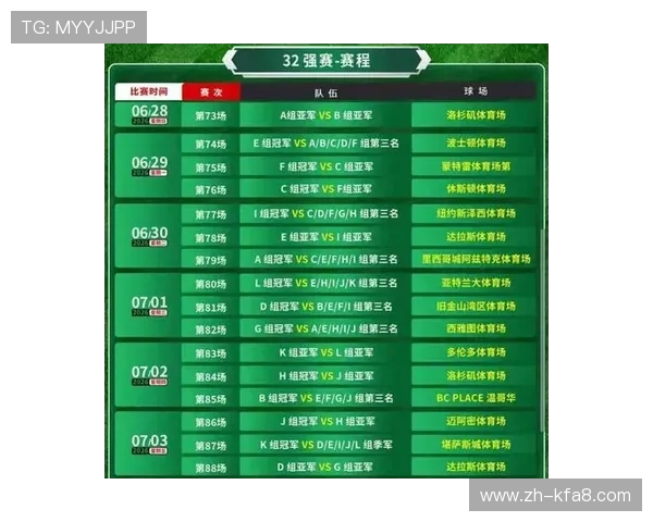 2026年世界杯扩军淘汰赛赛程安排及晋级规则全面解读