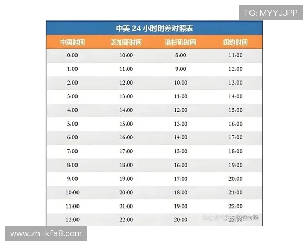 2026年世界杯预计开幕时间公布，赛事日程安排及重要时间节点一览
