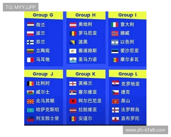 2026年欧洲国家队如何争夺世界杯名额的详细策略与建议