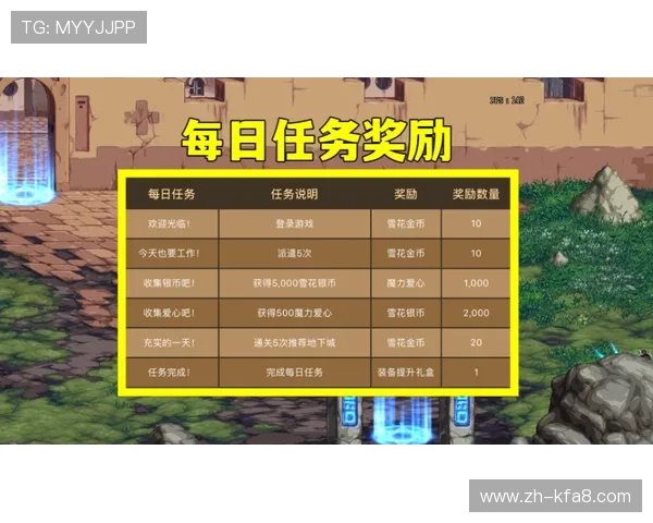 FC老虎机玩法介绍与规则详解新手必看快速上手指南